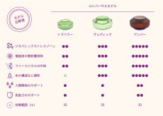 画像10: ソマヴェディック「ゴールド」 (10)